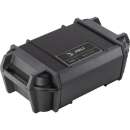 Peli Ruck Case R60