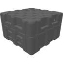 ISP² Case EU080080-3020