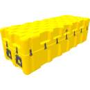 ISP² Case EU160060-3020